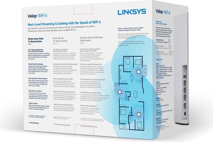 Actual product image Linksys Mesh-System AX4200-EU