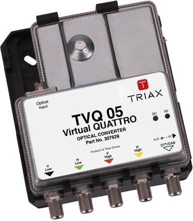 Actual product image Triax Converter QUATTRO Opto, 1x Sat + Terr. TVQ 05 (Multi switch)