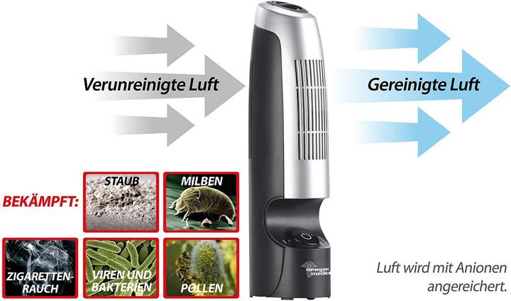 Produktbild Newgen medicals Luftreiniger mit Ionisator und Gebläse (8 m²)