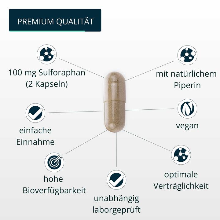 Image du produit Brandl-Nutrition Sulforaphane (1 pièce(s), Capsules, 70 g)