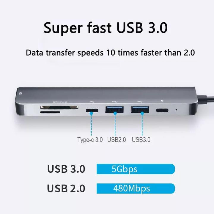 Produktbild PhoneLook USB-C Multi-Anschluss (USB-C, 7 Ports)