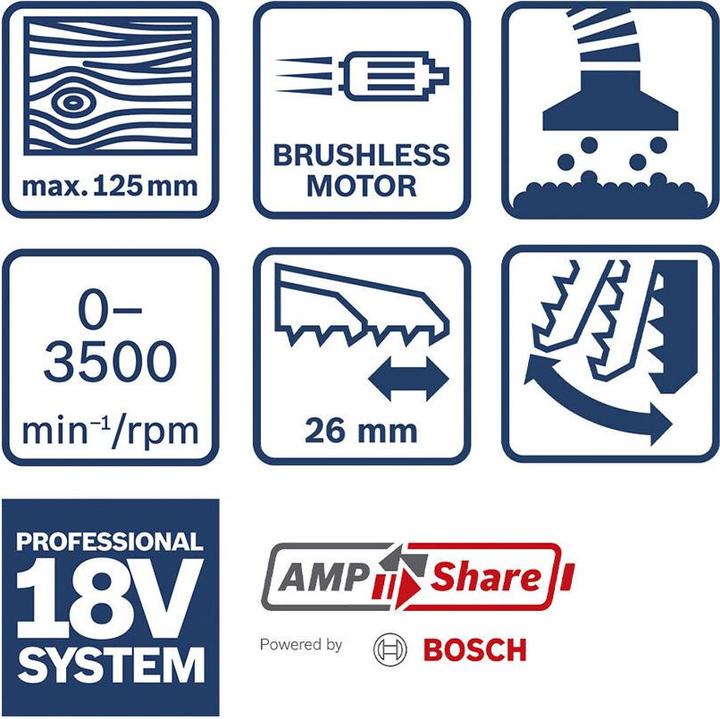 Image du produit Bosch Professional Scie sauteuse sans fil BOSCH GST 18V-125 S
