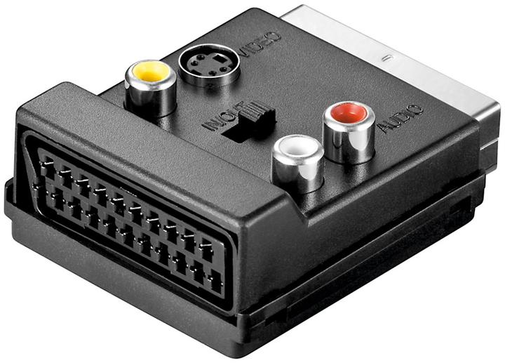 Goobay Scart zu Composite Video und S-Video Adapter, IN/OUT, mit Scart Durchleitung (Video Switch)