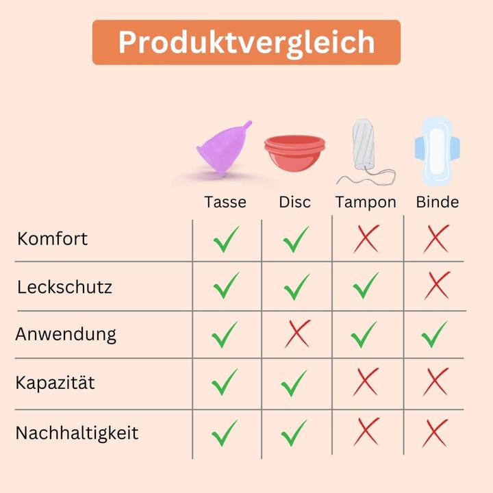 Produktbild Femora Menstruationstasse (L)