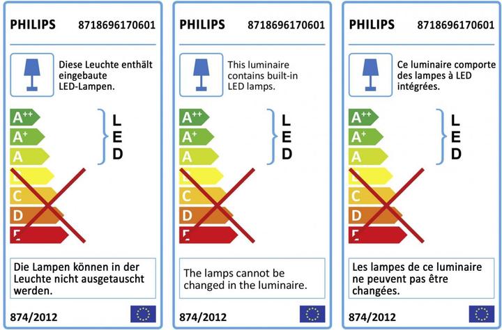 Etichetta energetica Philips Hue Econic Basis (1150 lm, IP44)