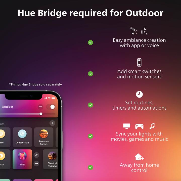 Produktbild Philips Hue White & Color Ambiance Dymera (1020 lm, IP44)