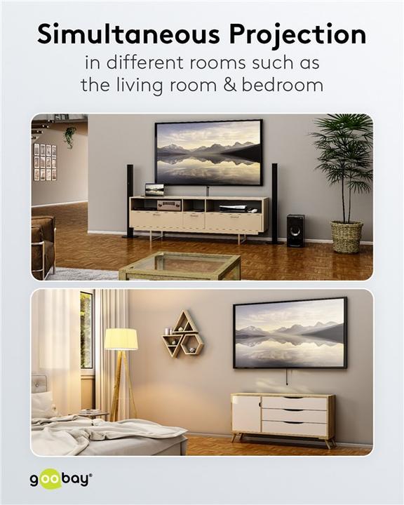 Immagine prodotto Goobay Splitter HDMI da 1 a 2 4K @ 60 Hz