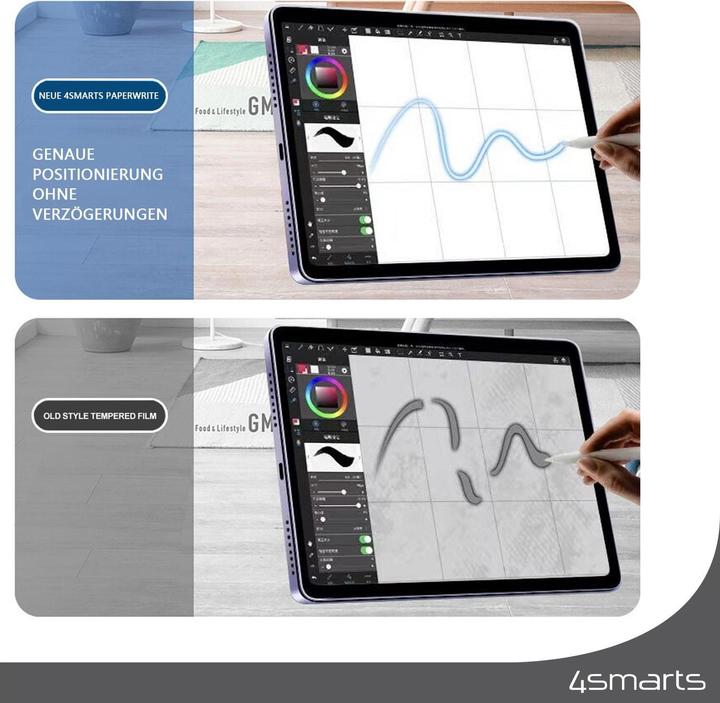 Actual product image 4smarts Paperwrite for Apple iPad 10.2 7.Gen./8.Gen./9.Gen. (1 Piece, A2199, A2200, A2198)
