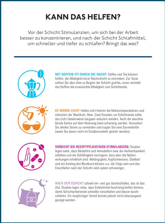 Produktbild Das Besser-schlafen-Prinzip (Deutsch, Prof. Dr. Dr. med. Kai Spiegelhalder, 2024)