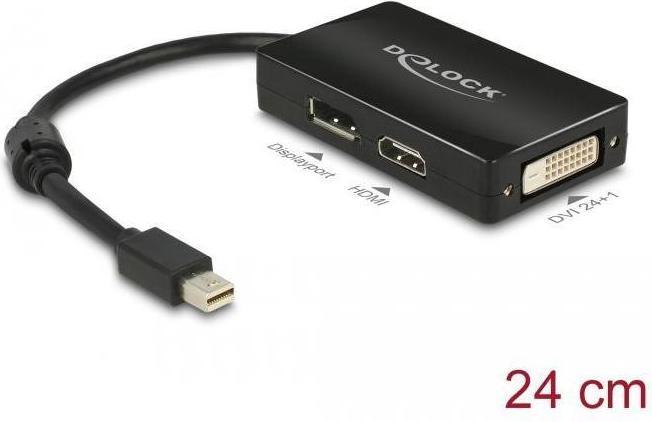 Immagine prodotto Delock Mini DP chiuso (DP, DVI, HDMI, 16.16 cm)