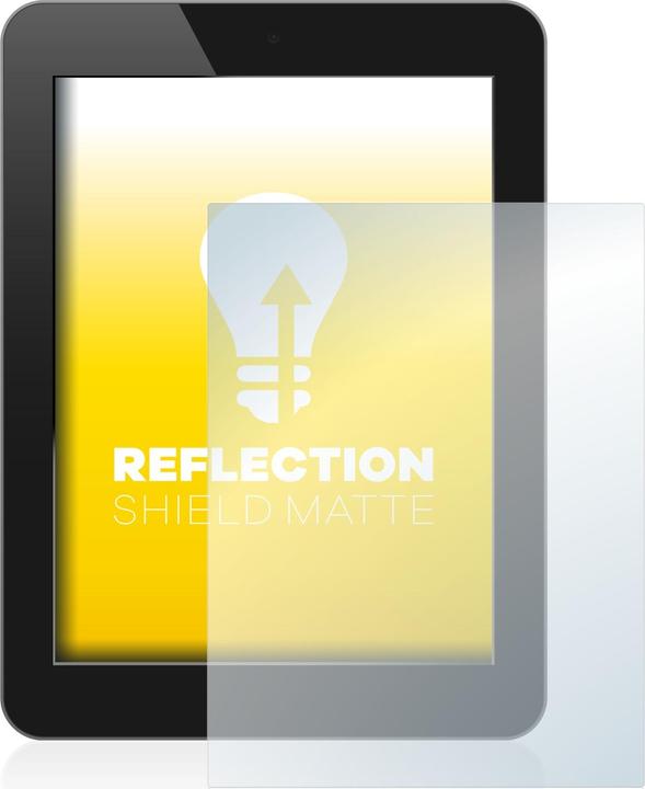Immagine prodotto upscreen Reflection Shield Pellicola Opaca (10.60")