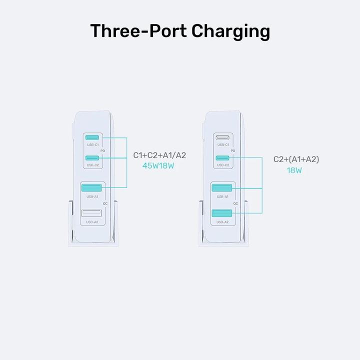 Immagine prodotto Unitek ŁADOWARKA BIURKOWA GAN 70W 2XUSB-A 2XUSB-C (70 W)
