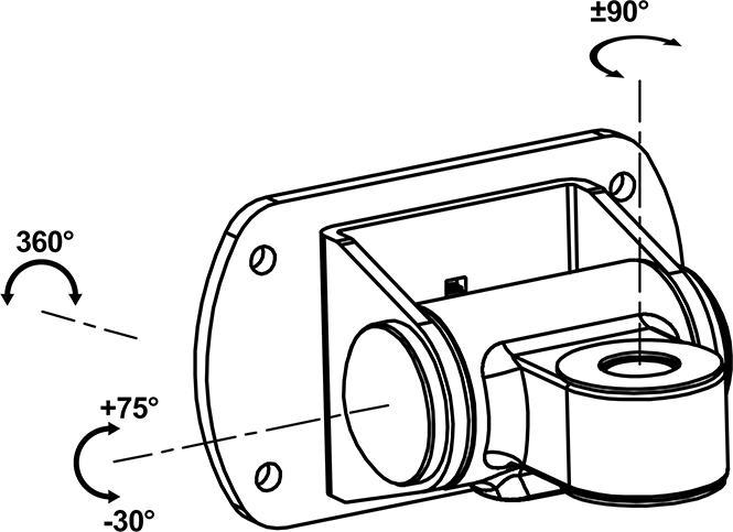 Immagine prodotto Multibrackets G7 Odyssey (32")