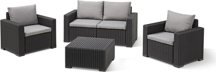 Actual product image Allibert California