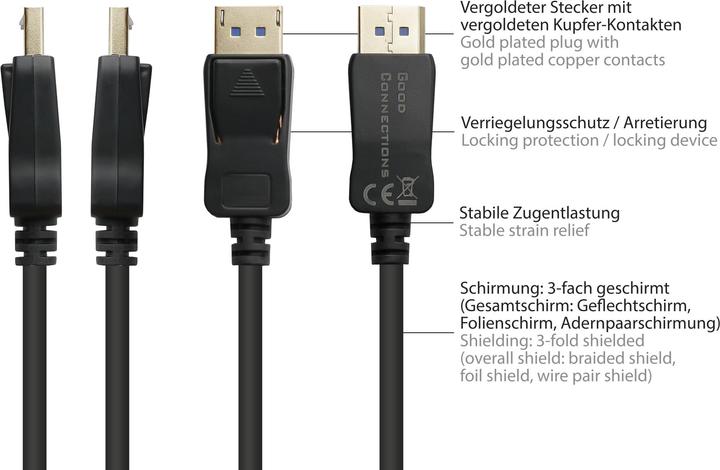 Produktbild Good Connections DisplayPort — DisplayPort (0.50 m, DisplayPort)