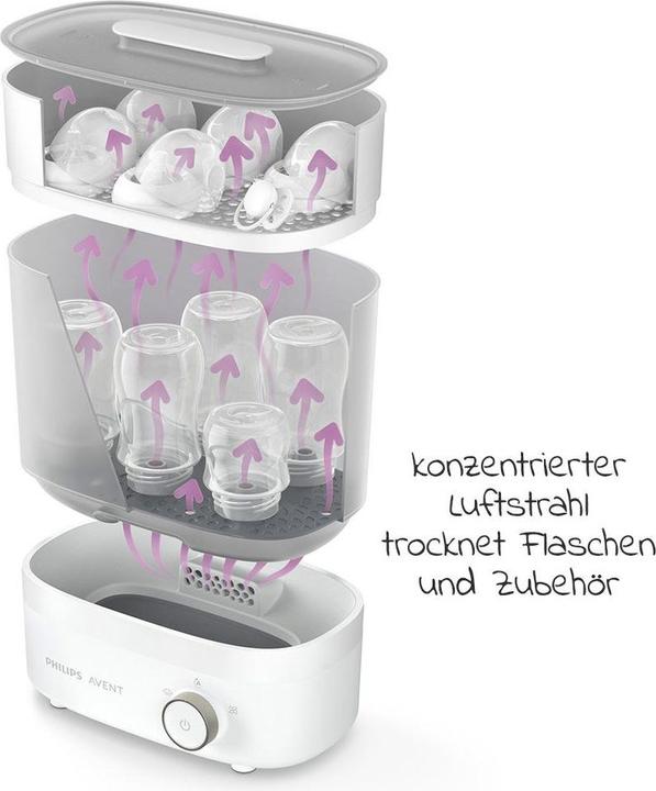 Immagine prodotto Philips Avent Avent SCF293/00