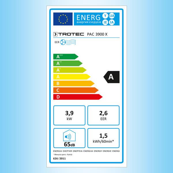 Energy Label Trotec PAC 3900 X (52 m², 13300 BTU/h)