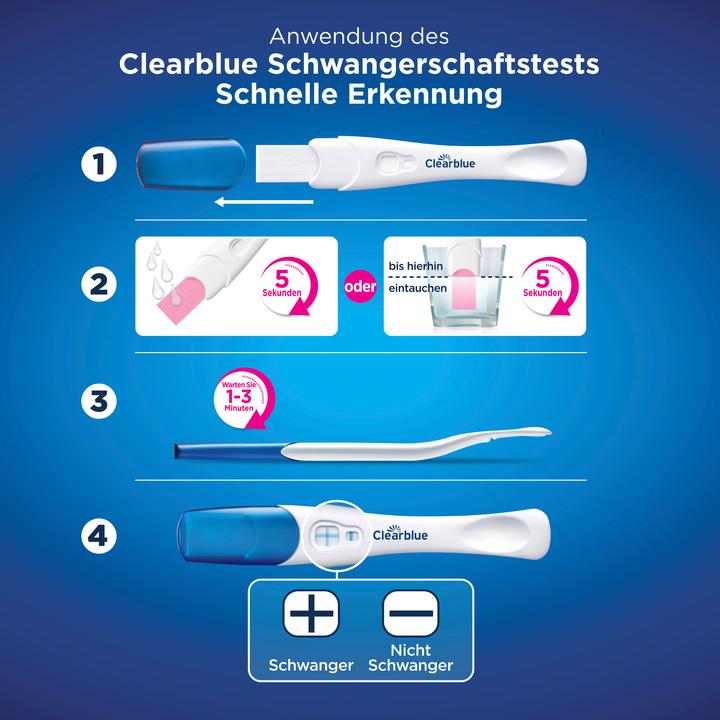 Immagine prodotto Clearblue Ultra Früh (1 x)