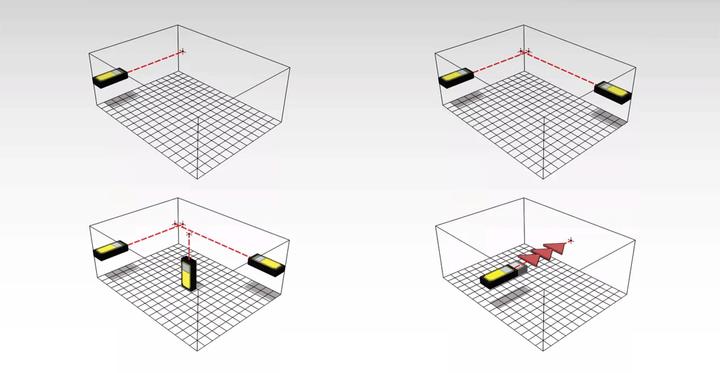 Produktbild Stabila Laser-Entfernungsmesser LD 250 BT (50 m, 635 nm)