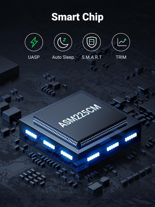 Actual product image Ugreen SATA SSD Enclosure (2.5")