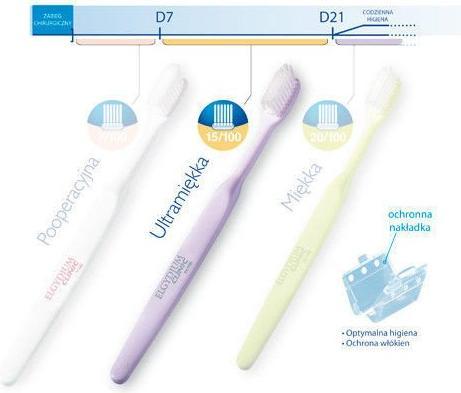 Immagine prodotto Elgydium Spazzolino per denti sensibili e cavità orale 20/100 (1 x)
