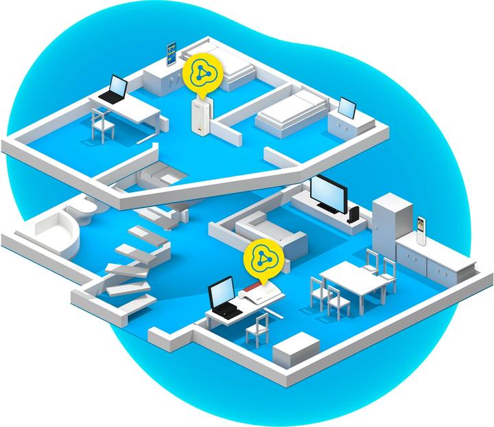 Image du produit AVM FRITZ!Powerline 1260 (1200 Mbit/s)