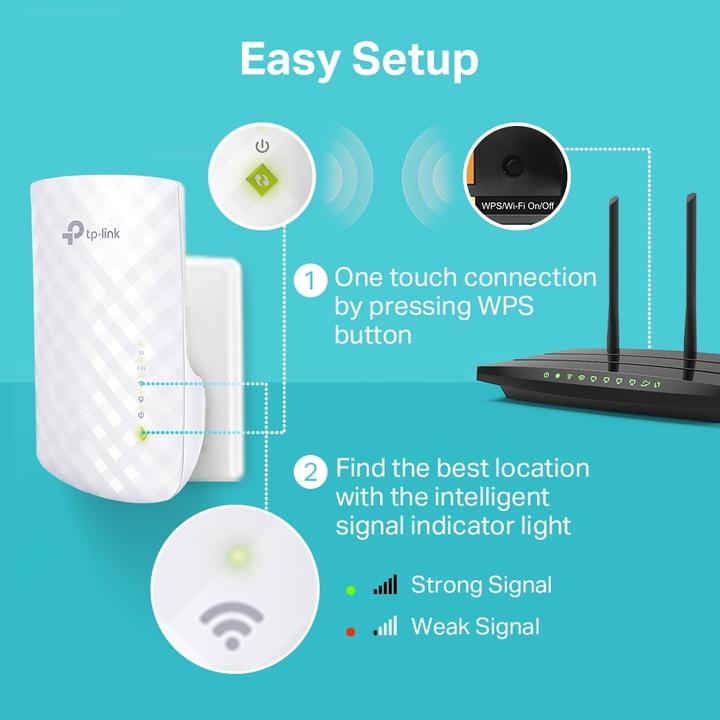 Image du produit TP-Link RE220 (433 Mbit/s, 300 Mbit/s)