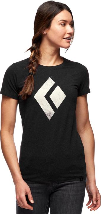 Produktbild Black Diamond Chalked Up (L)