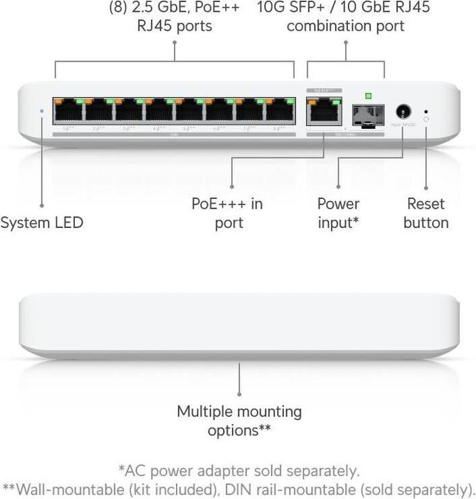 Actual product image Ubiquiti USW-Flex-2.5G-8-PoE Switch 8x2,5Gbit POE+/1x10Gbit (9 Ports)