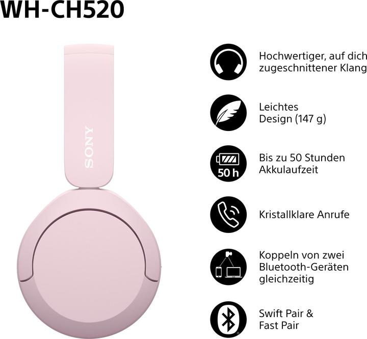 Actual product image Sony WH-CH520 (No noise cancelling, 50 h, Wireless)