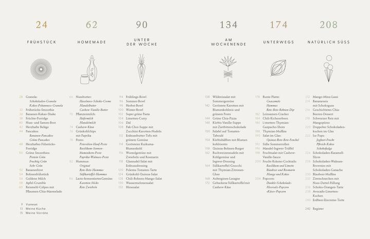 Produktbild Living The Healthy Choice (Deutsch, Pauline Bossdorf, 2020)
