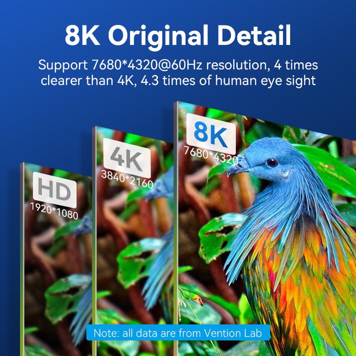 Produktbild Vention HDMI-A 8K Cable 3m ALGLI (Blue) (1 m, HDMI)