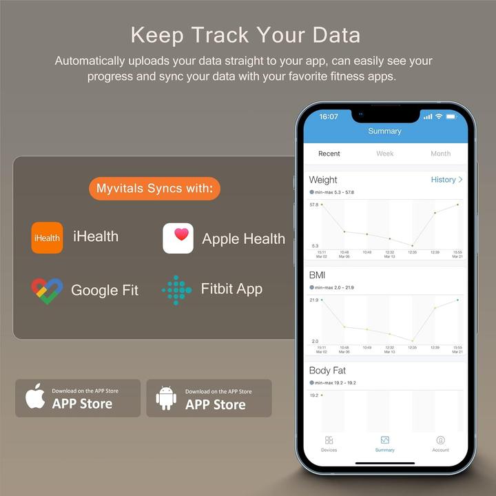 Actual product image iHealth Body Analysis Scale (185 kg)