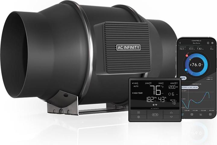 Produktbild AC Infinity Cloudline T6 (32 dB)