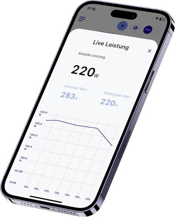 Actual product image IOmeter Energiekosten-Messgerät-Zubehör mit App-Steuerung