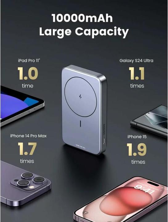 Produktbild Ugreen Wireless Charger (10000 mAh, 20 W, 37 Wh)