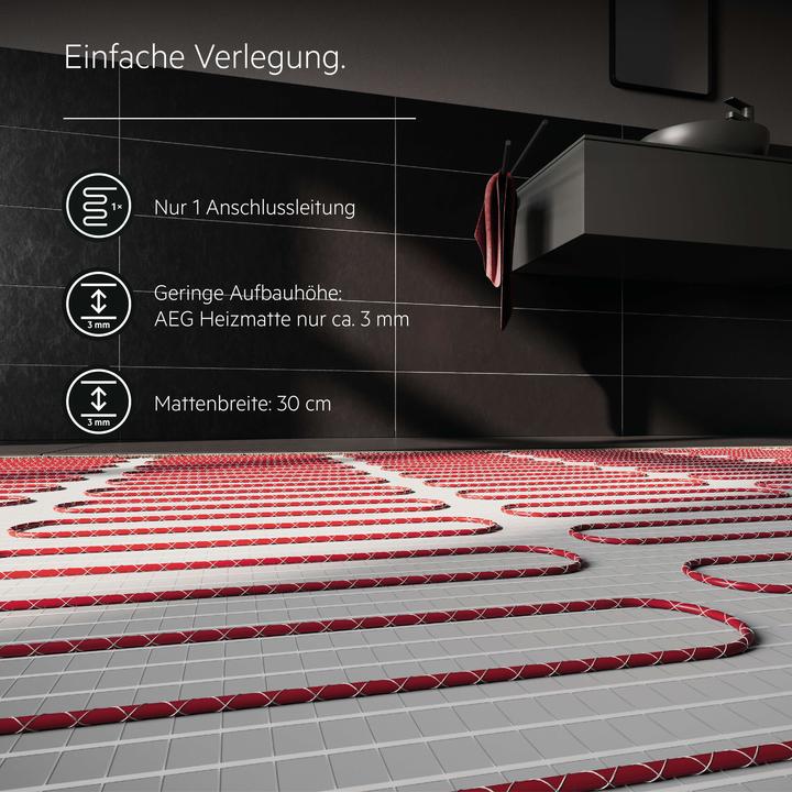 Actual product image AEG Haustechnik Electric underfloor heating, complete set 1 m², 200 W/m², Turbo Thermo Floor TBS TC 200/1 Set Plus