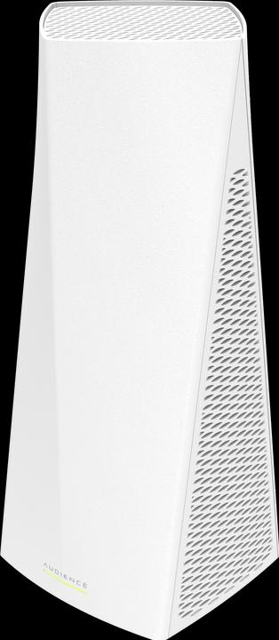 Actual product image MikroTik Audience (867 Mbit/s)
