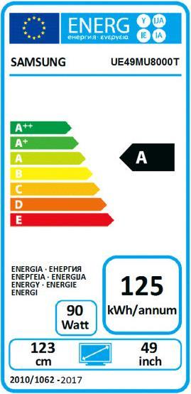 Label énergétique Samsung Ue49mu8000 (49", LCD, 4K, 2017)