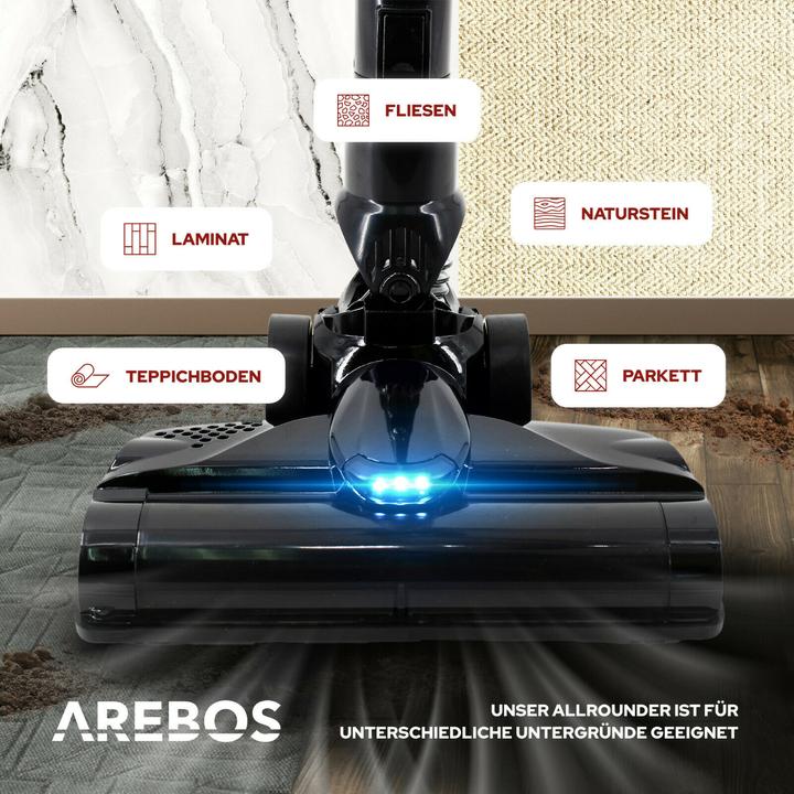 Immagine prodotto Arebos Eco