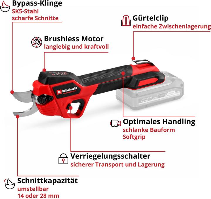 Actual product image Einhell GP-LS 18/28 Li BL-Solo cordless pruning shears