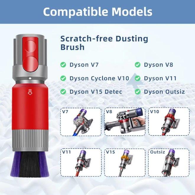 Image du produit MU Classic Brosse à poussière anti-rayures pour Dyson V10, V11, V12, V15, Gen5detect Absolute