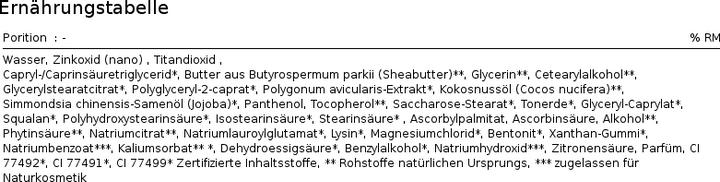 Produktbild Clochée Matte Cream SPF50 (Selbstbräunungsschaum, 50 ml)