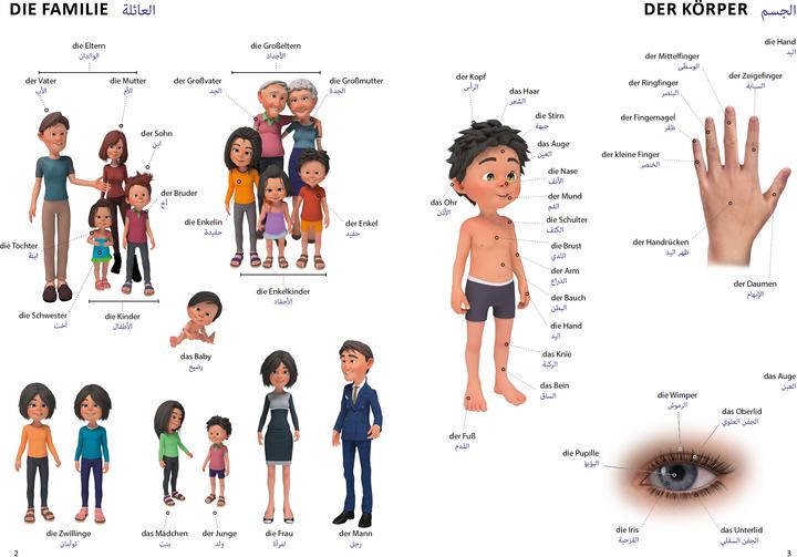 Produktbild Bildwörterbuch für Kinder und Eltern Ar (Deutsch, Arabisch, Igor Jourist, 2024)