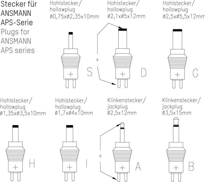 Actual product image Ansmann APS 2250 H Traveller NEW max. 27 W (27 W)