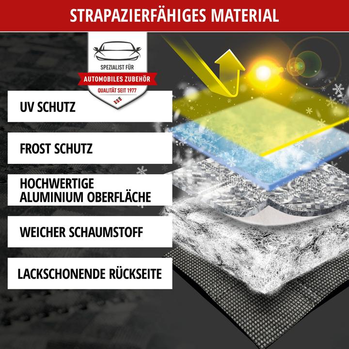 Actual product image Walser Premium thermal windscreen protector with side mirror cover, car windscreen cover 147x120 cm