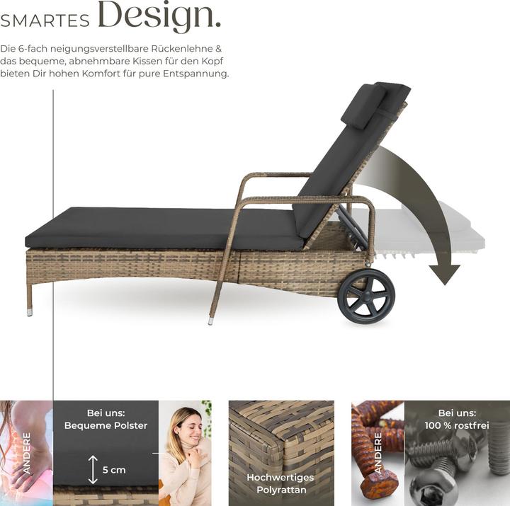 Actual product image tectake Sonnenliege (200 cm)