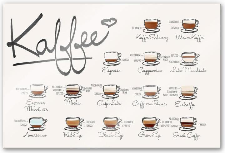 Immagine prodotto Trenddeko Varietà di caffè (200 x 130 cm)