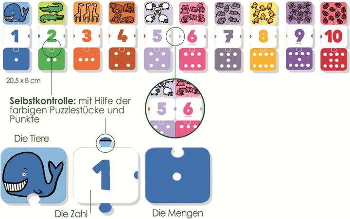 Actual product image Jumbo I learn numbers (German)