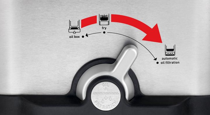 Actual product image Tefal FR8040 Oleoclean Pro Oil Fryer / Deep Fryer